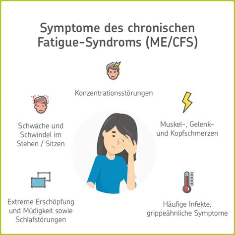 was ist cfs krankheit.